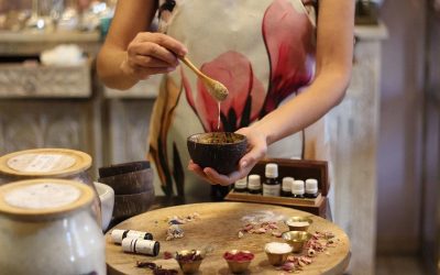 7363-Design your simple beauty ritual customized for your skin type